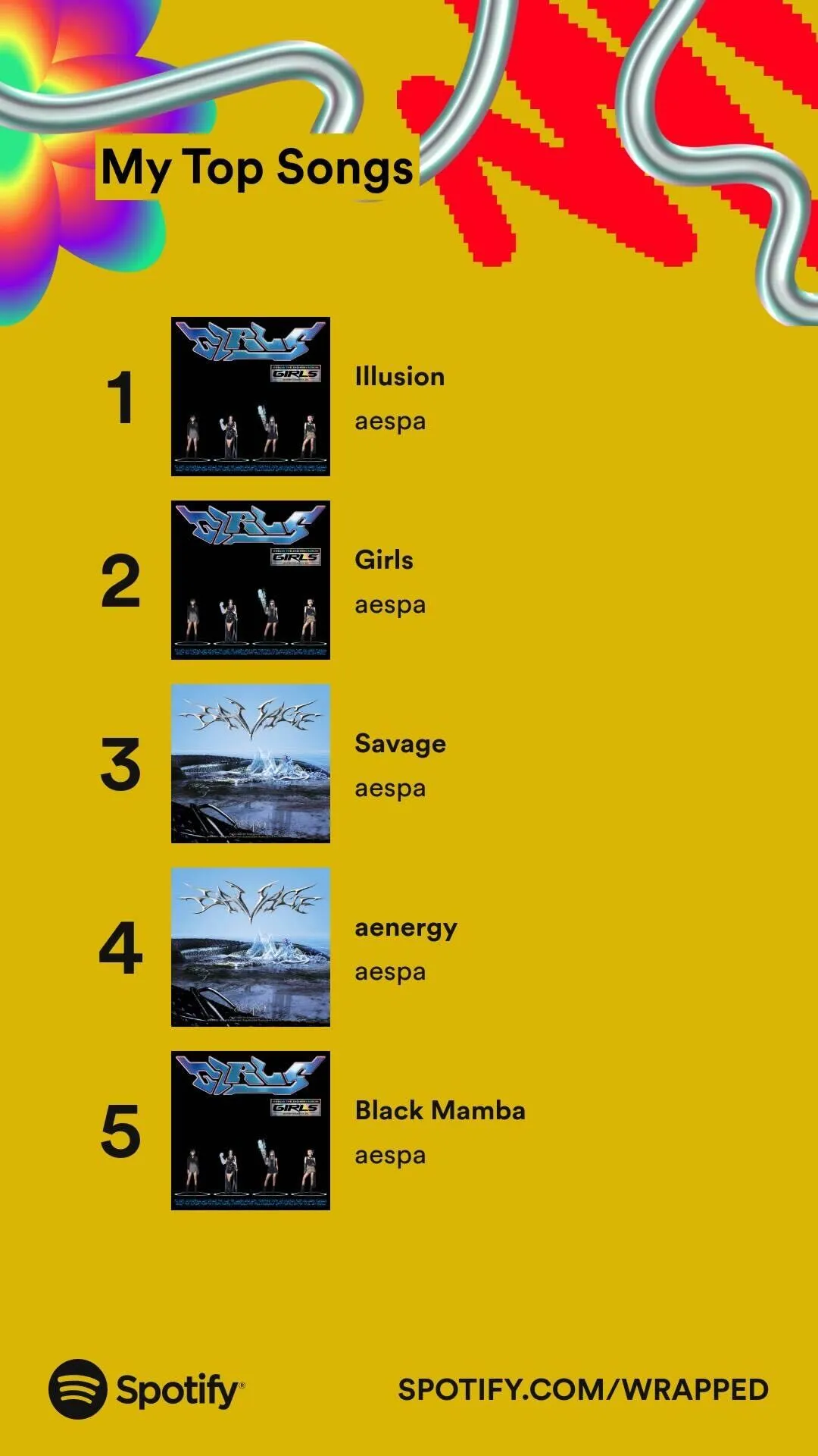 よく聴いていた音楽