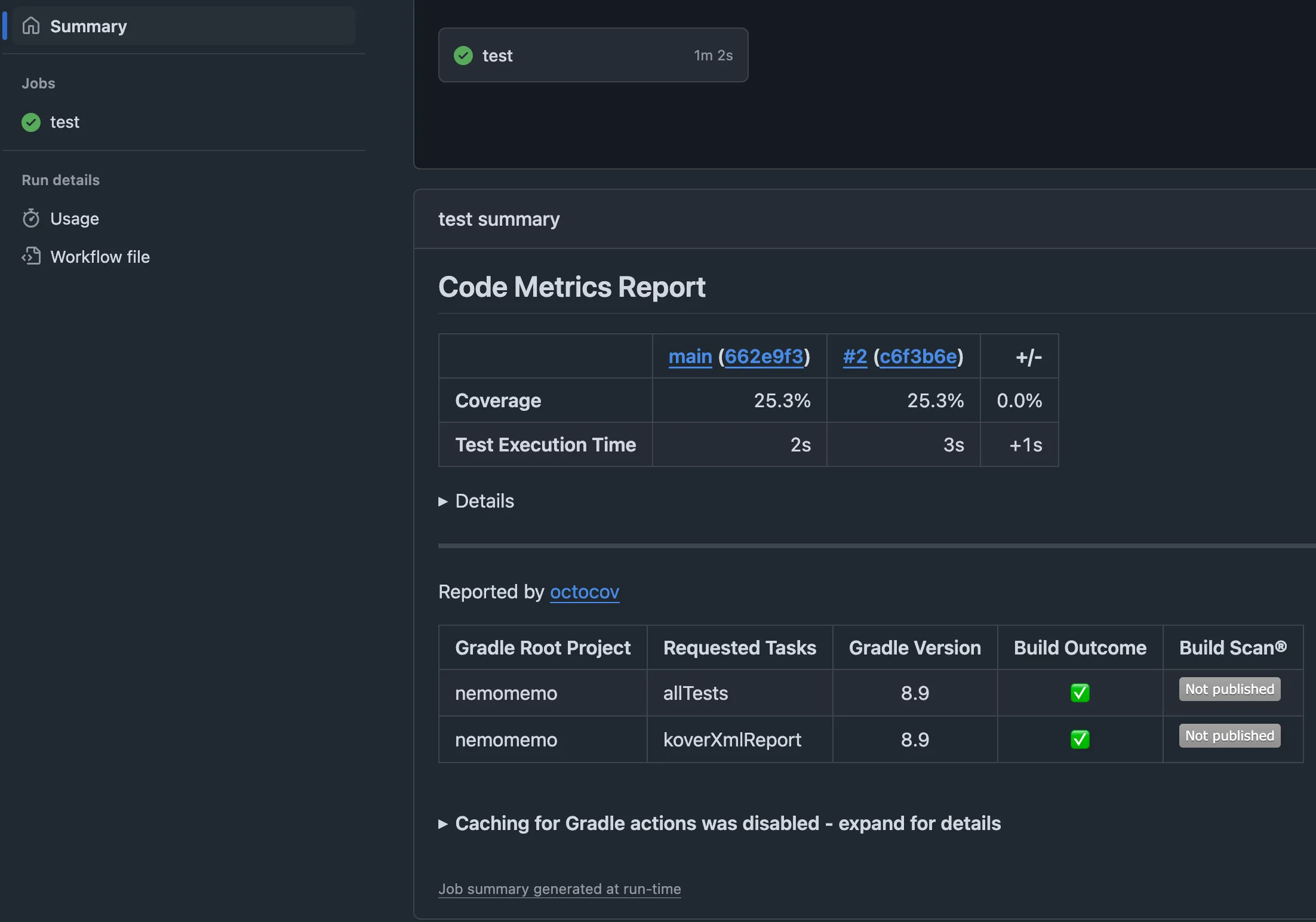 CIのsummaryにコメント