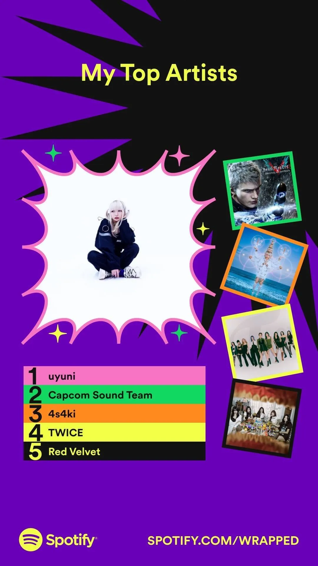 よく聴いたアーティスト