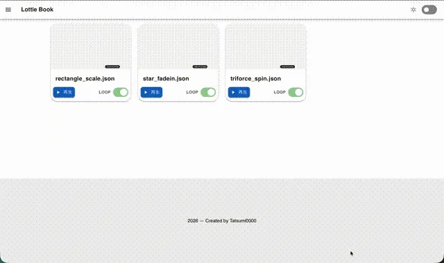 コンポーネント単位で表示